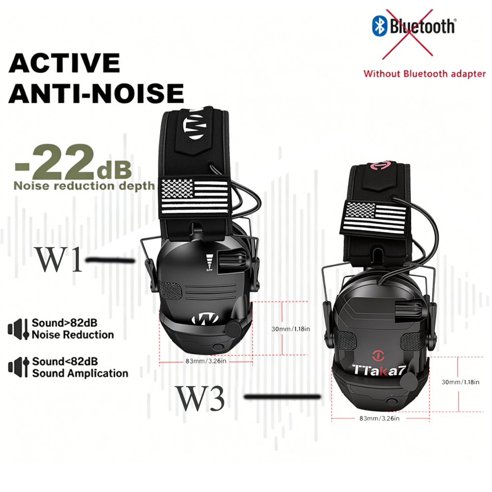W1/W3 Electronic Shooting Earm - Earmuffs Foldable recension och pris